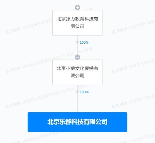 構筑數字堡壘 網絡與信息安全軟件開發(fā)的核心挑戰(zhàn)與實踐路徑