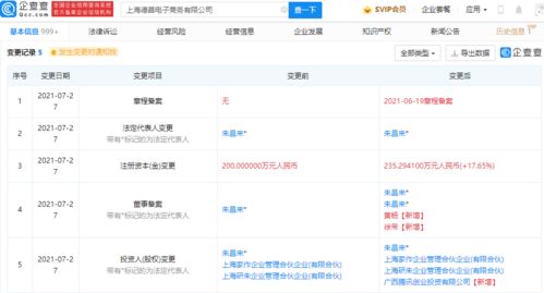 騰訊投資德菖電子商務公司，深化電商與貿易經紀布局